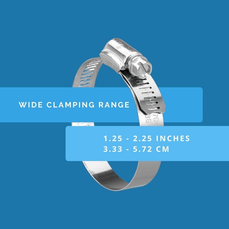 Diferenças entre a braçadeira de mangueira americana e a braçadeira de mangueira do tipo alemão